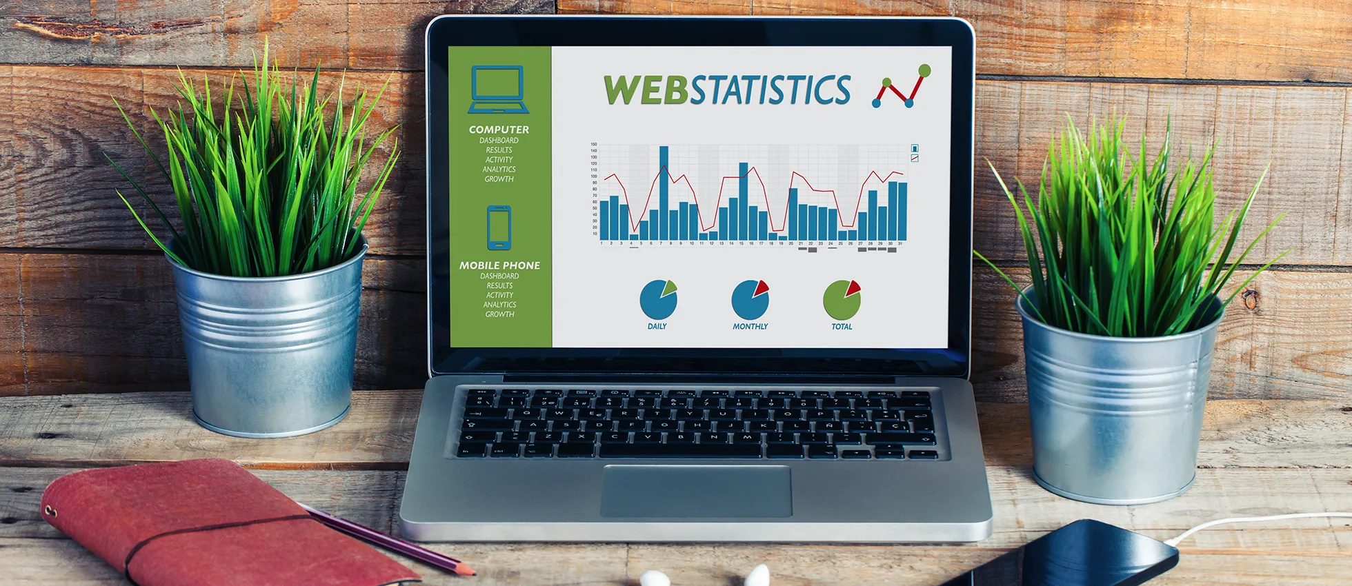 an image of website statistics on a laptop